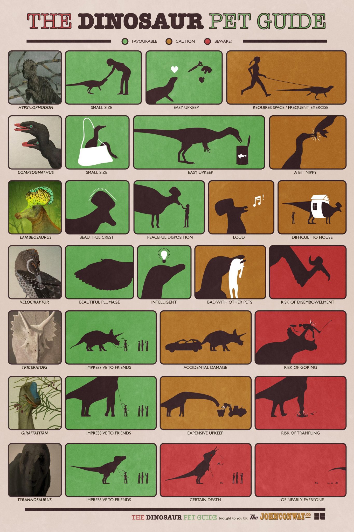 dinosaur_pet_guide.jpeg