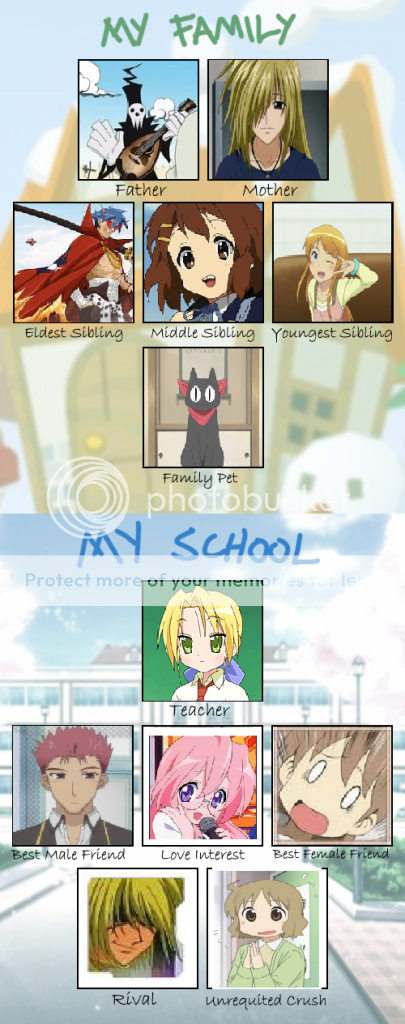 SliceOLifeMeme.png