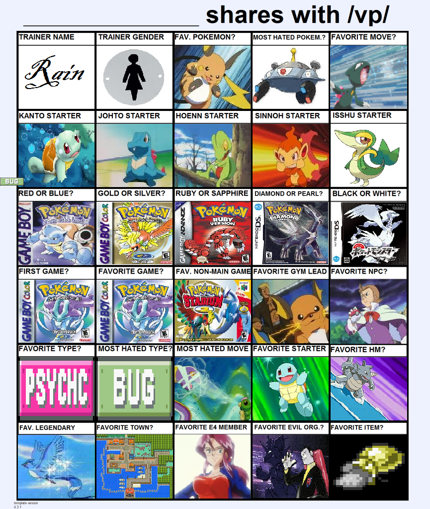 pokemoncharttemplate.png