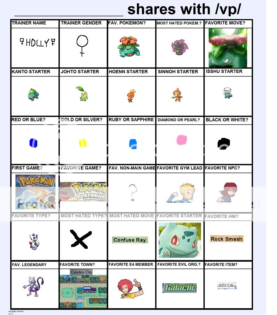 PokemonChart.jpg