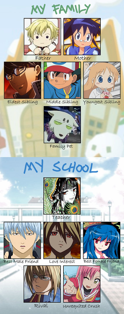 RXanimelife.png