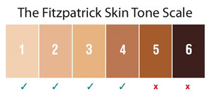 Skin-Tone-Chart.jpg