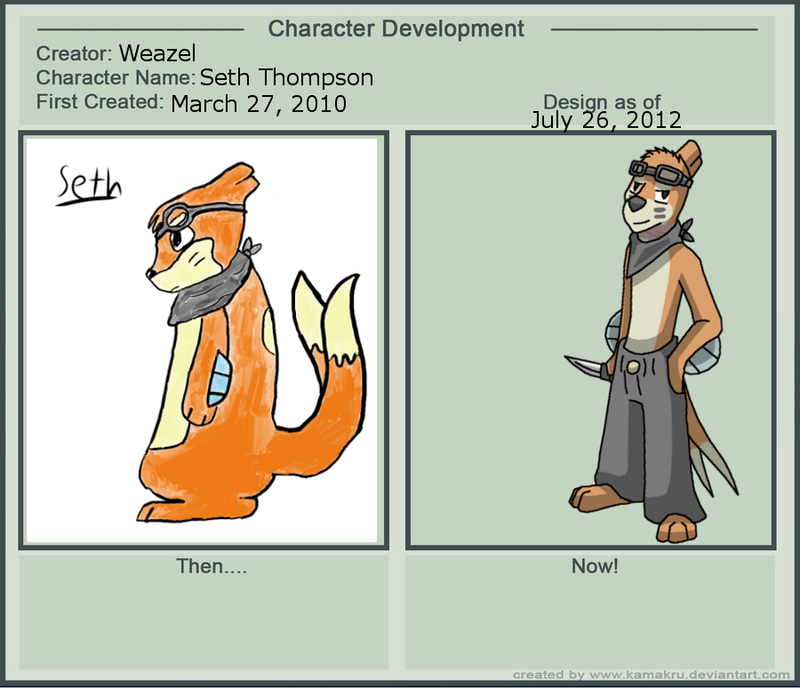 character_development_meme__seth_thompson_by_tonywolf75-d58s6jp.png