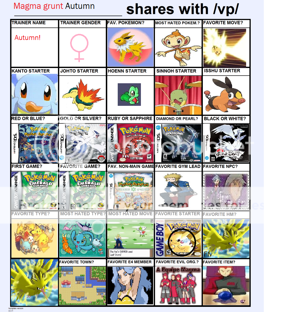 Pokemoncontestthingy.png