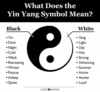 The Meaning of Yin and Yang Symbols Revealed | LoveToKnow