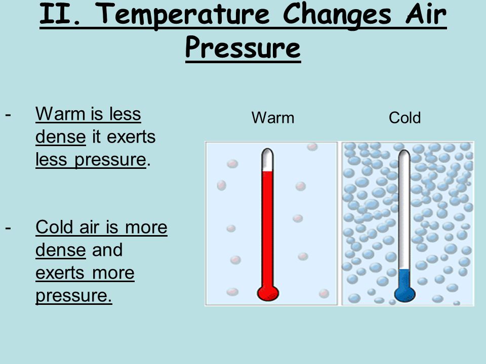 II.+Temperature+Changes+Air+Pressure.jpg